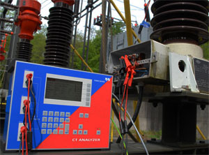 CT Analyzer de Omicron