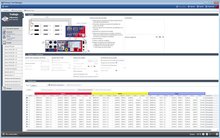 Primary Test Manager